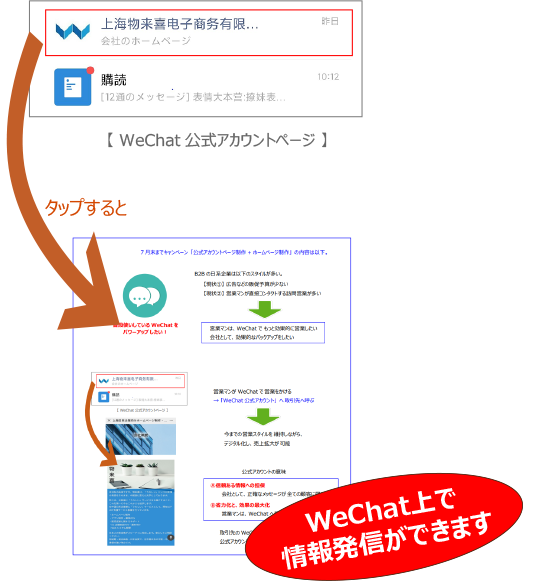 WeChat公式アカウントページ