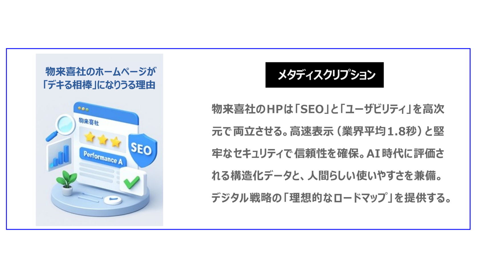 物来喜社のHPは「SEO」と「ユーザビリティ」を高次元で両立させる。高速表示（業界平均1.8秒）と堅牢なセキュリティで信頼性を確保。AI時代に評価される構造化データと、人間らしい使いやすさを兼備。デジタル戦略の「理想的なロードマップ」を提供する。