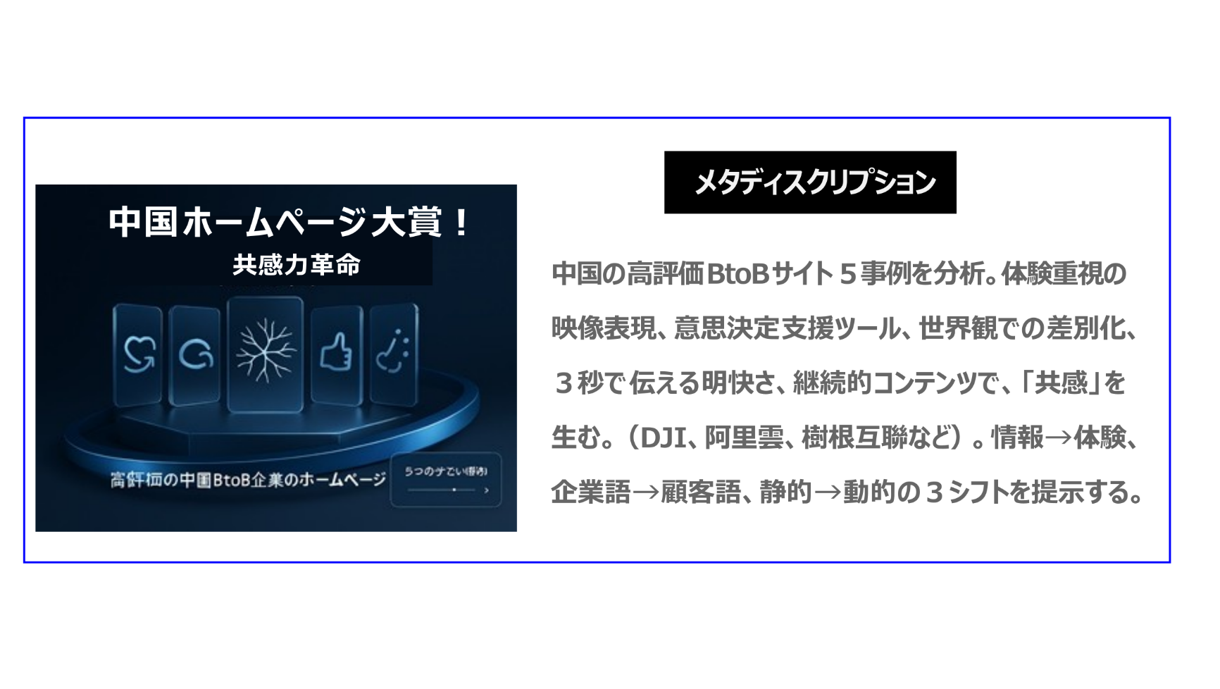 中国の高評価BtoBサイトの５事例について、 分析しました。体験重視の映像表現、意思決定支援ツール、世界観での差別化、３秒で伝える明快さ、継続的コンテンツで、「共感」を生むことができます。DJI、阿里雲、樹根互聯などは、情報→体験、企業語→顧客語、静的→動的の３シフトを提示しています。