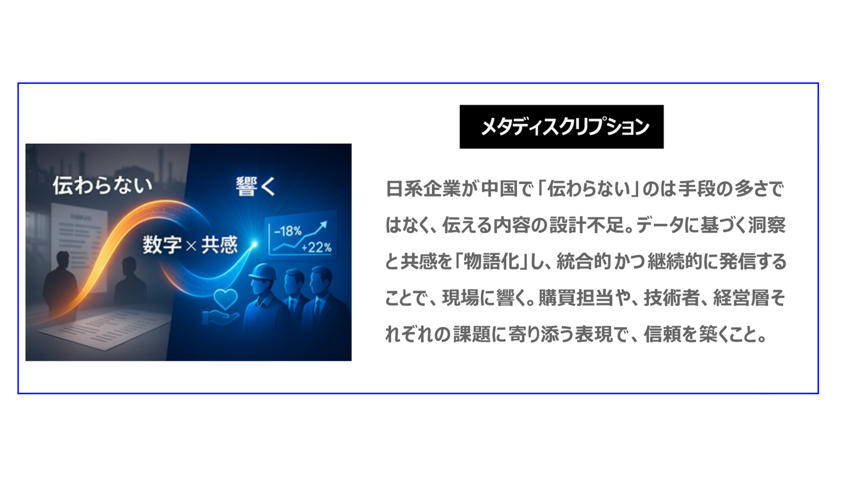日系企業が中国で「伝わらない」のは手段の多さではなく、伝える内容の設計不足。データに基づく洞 察と共感を物語化し、統合的かつ継続的に発信することで、現場に響く。購買担当や、技術者、経営層それぞれの課題に寄り添う表現で、信頼を築くこと。